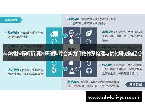 从多维指标解析澳洲杯球队综合实力评估体系构建与优化研究路径分