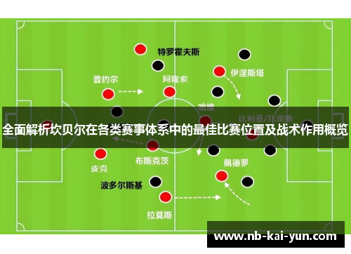 全面解析坎贝尔在各类赛事体系中的最佳比赛位置及战术作用概览