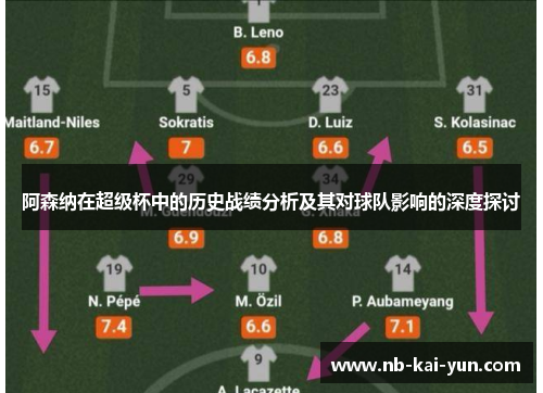 阿森纳在超级杯中的历史战绩分析及其对球队影响的深度探讨