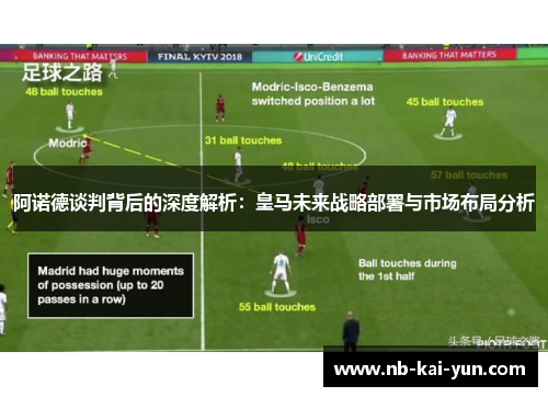 阿诺德谈判背后的深度解析：皇马未来战略部署与市场布局分析