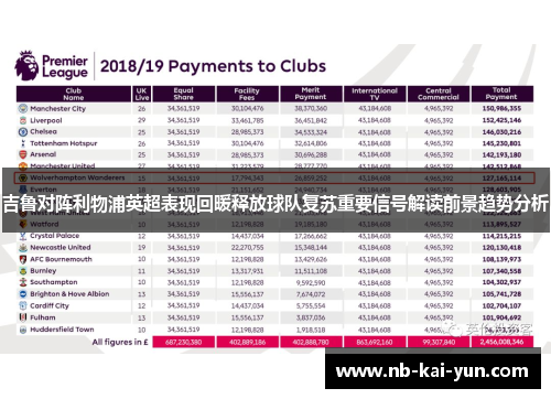 吉鲁对阵利物浦英超表现回暖释放球队复苏重要信号解读前景趋势分析