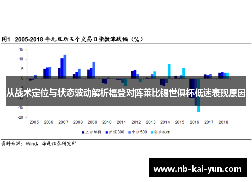 从战术定位与状态波动解析福登对阵莱比锡世俱杯低迷表现原因