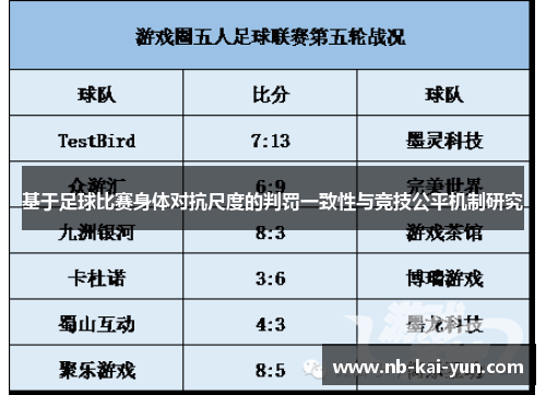 基于足球比赛身体对抗尺度的判罚一致性与竞技公平机制研究