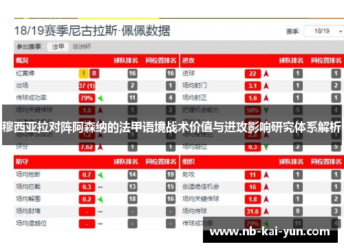穆西亚拉对阵阿森纳的法甲语境战术价值与进攻影响研究体系解析